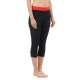 Speedo Solid Contrast Capri